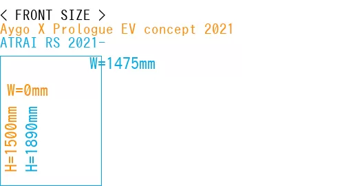 #Aygo X Prologue EV concept 2021 + ATRAI RS 2021-